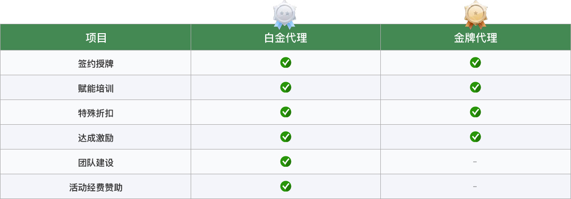 121670812634216577.jpg biao02.jpg