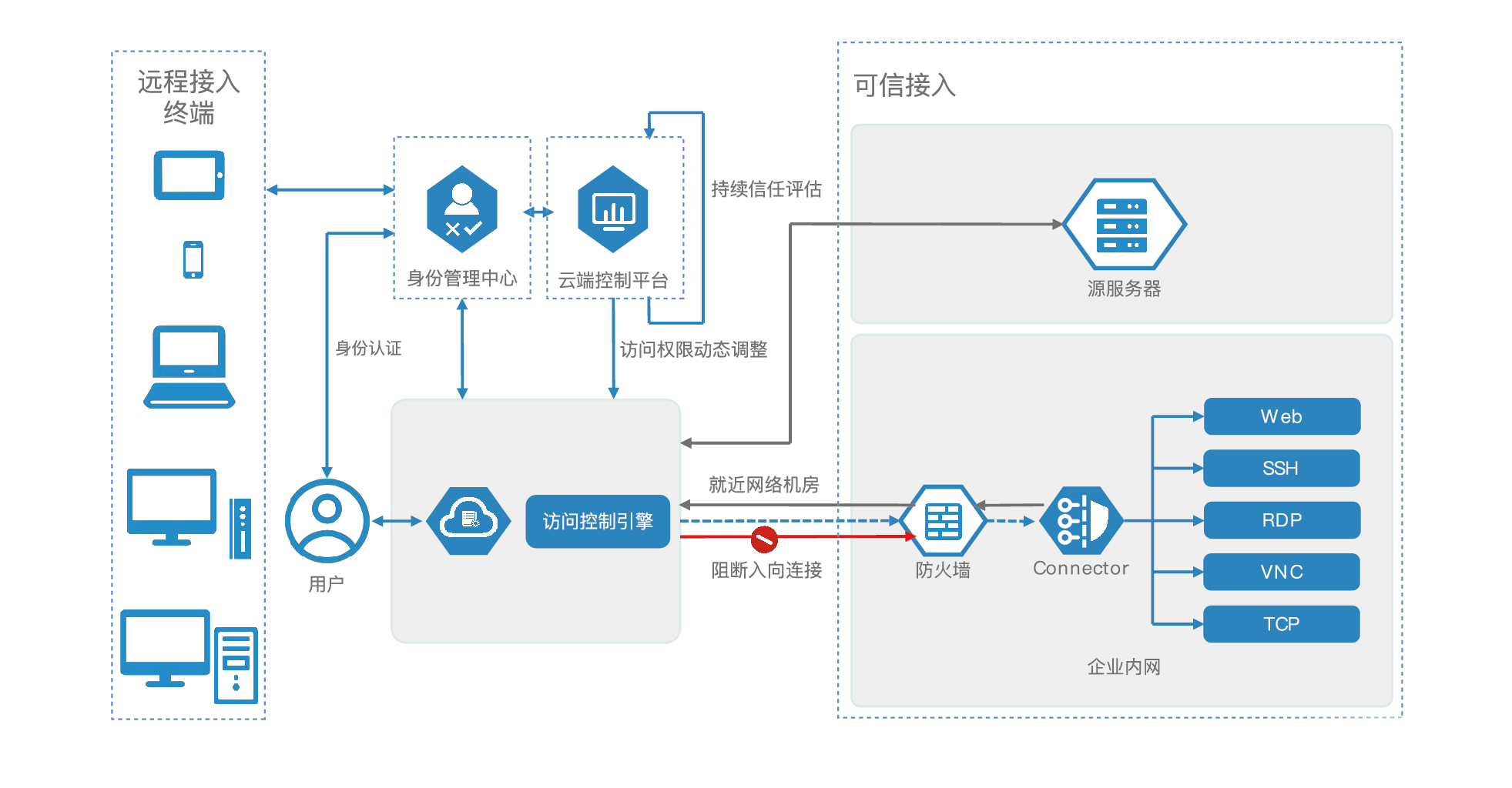 2022-1103雷風科技綜合畫冊-Q單頁分割-55.jpg