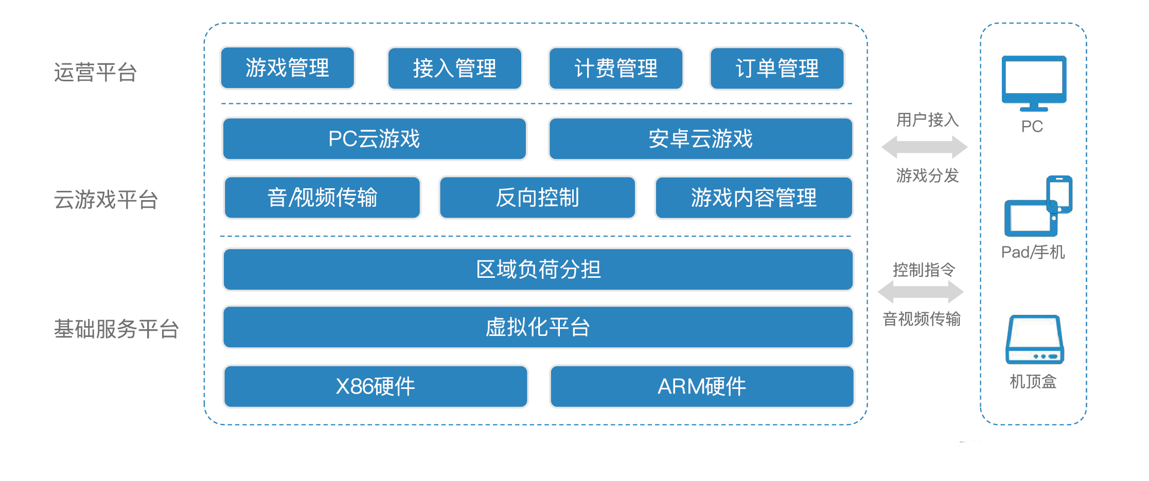 211671604558200016.jpg 2022-1103雷風科技綜合畫冊-Q單頁分割-57.jpg